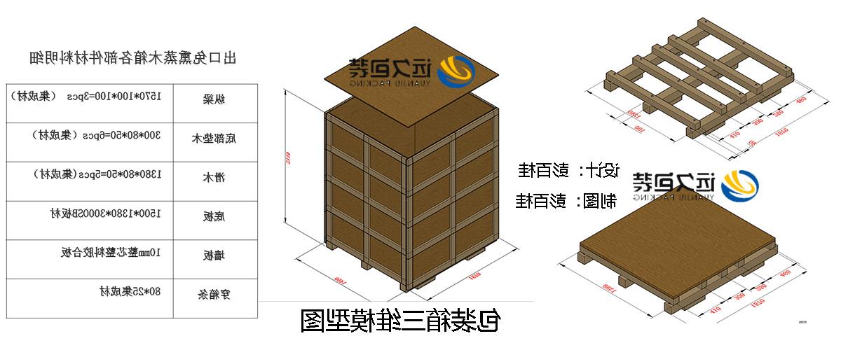 <a href='http://ohc9.kok0997.com'>买球平台</a>的设计需要考虑流通环境和经济性